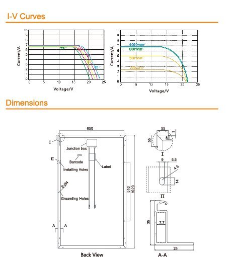 480W Mono Solar Panel