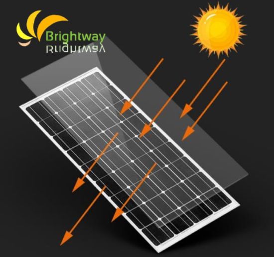 الوحدة الشمسية أحادية البلورة السيليكون 100W