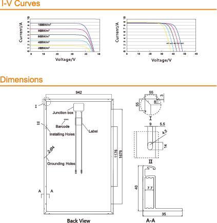 380W Mono Solar Pane