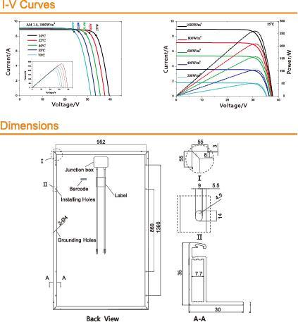 لوحة شمسية بولي 300W